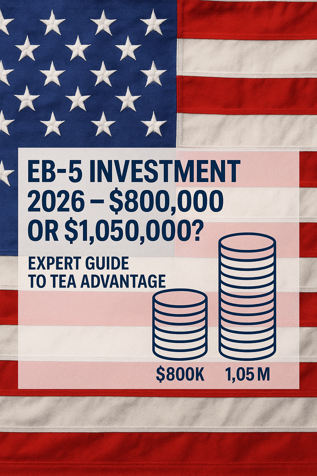 EB-5 Investment 2026 – $800,000 or $1,050,000? Expert Guide to TEA Advantage with U.S. flag background showing rural and urban investment options.