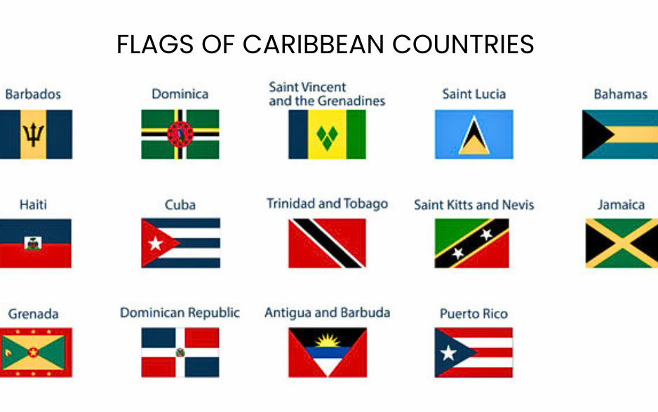 EU Sets Deadline to End Caribbean CBI programs
