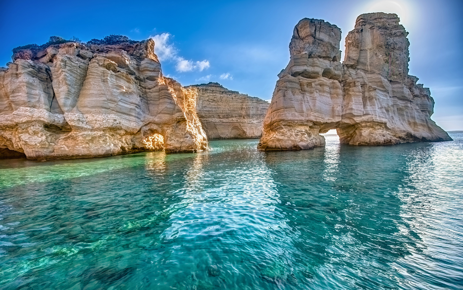 best countries for residency by investment